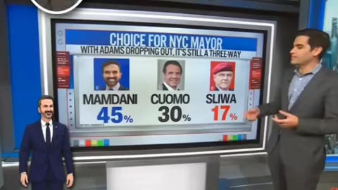 CNN's 📺 Chief Analyst Harry Enten Eric Adams Drops - Impact On Zohran Mamdani