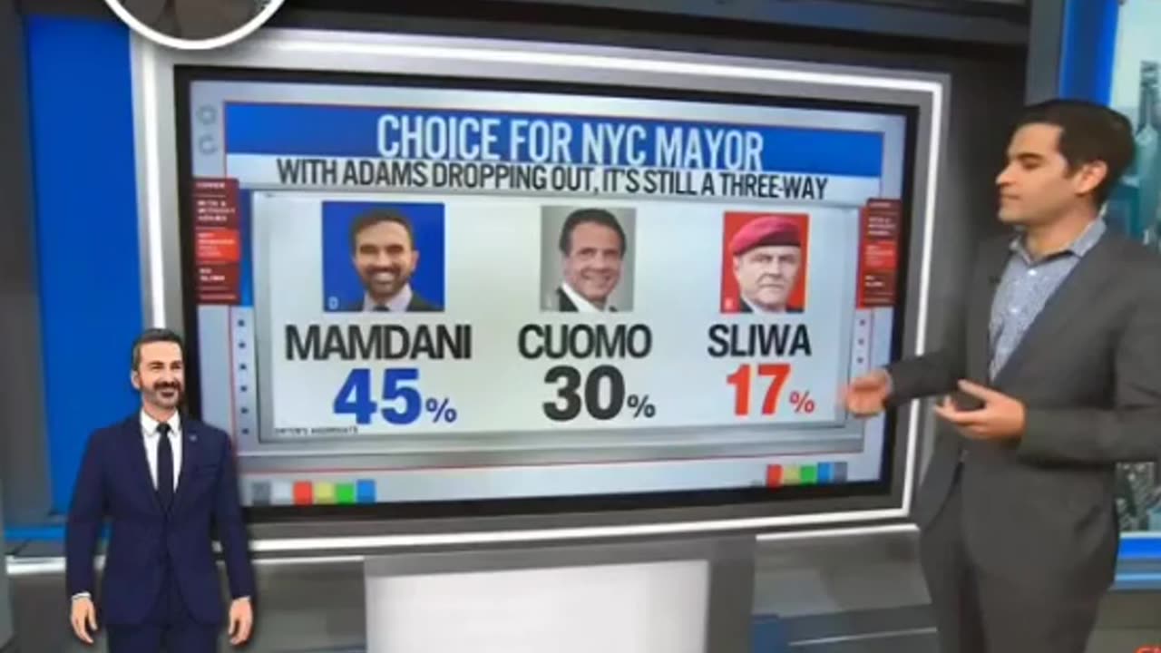 CNN's 📺 Chief Analyst Harry Enten Eric Adams Drops - Impact On Zohran Mamdani
