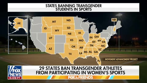 SCOTUS is on the verge of a 9-0 RULING in favor of BANNING men in women's sports