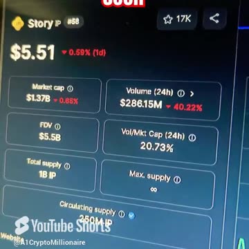 story ip crypto price prediction #fyp
