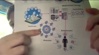 AUGMENTED HUMANS VS YOU.