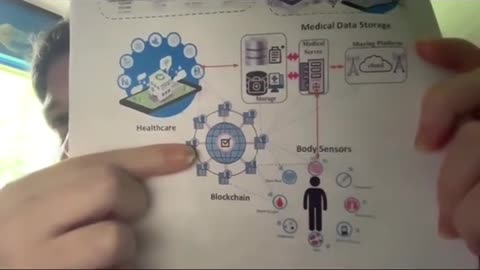 AUGMENTED HUMANS VS YOU.