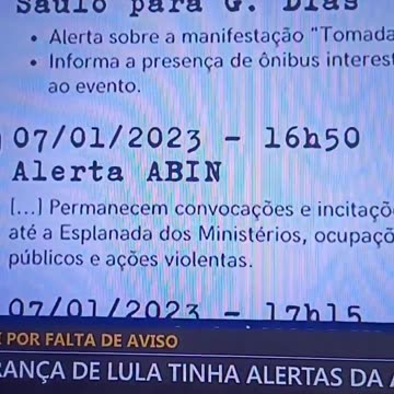 Alerta da ABIN em 07/01/2023 às 16h50: "Permanecem convocações e incitações para protestos na Esplanada dos Ministérios, ocupações de prédios públicos e ações violentas."