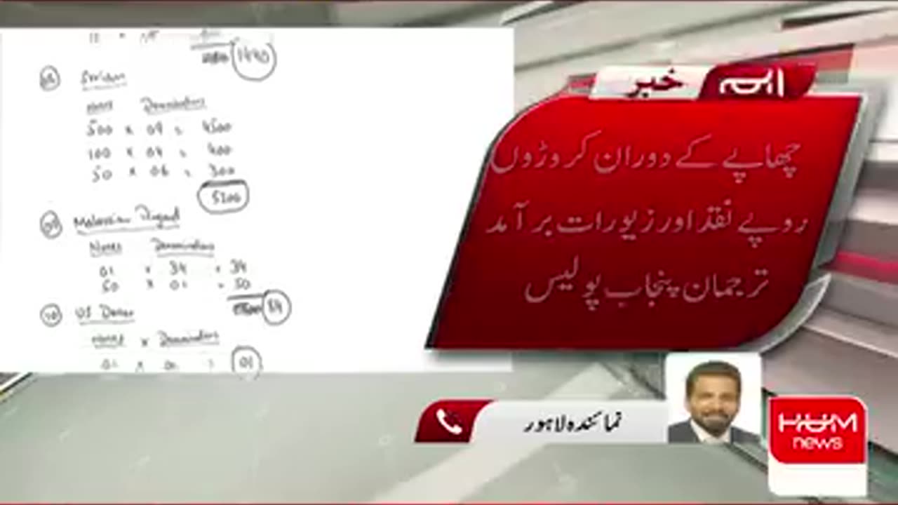 مذہبی رہنماؤں کے گھروں پر پولیس چھاپے ۔۔ کروڑوں کی نقدی اور زیورات برآمد