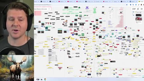 Carney Just SOLD OUT Canada! Brookfield INKS $100B Deal with TRUMP!?