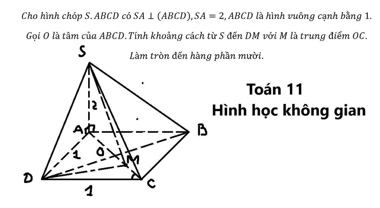 Toán 11: Cho hình chóp S.ABCD có SA⊥(ABCD),SA=2,ABCD là hình vuông cạnh bằng 1. Gọi O là tâm