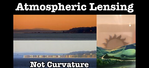 Atmospheric Lensing, Not Curvature