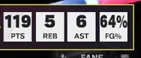 NBA 2K25 119 Points
