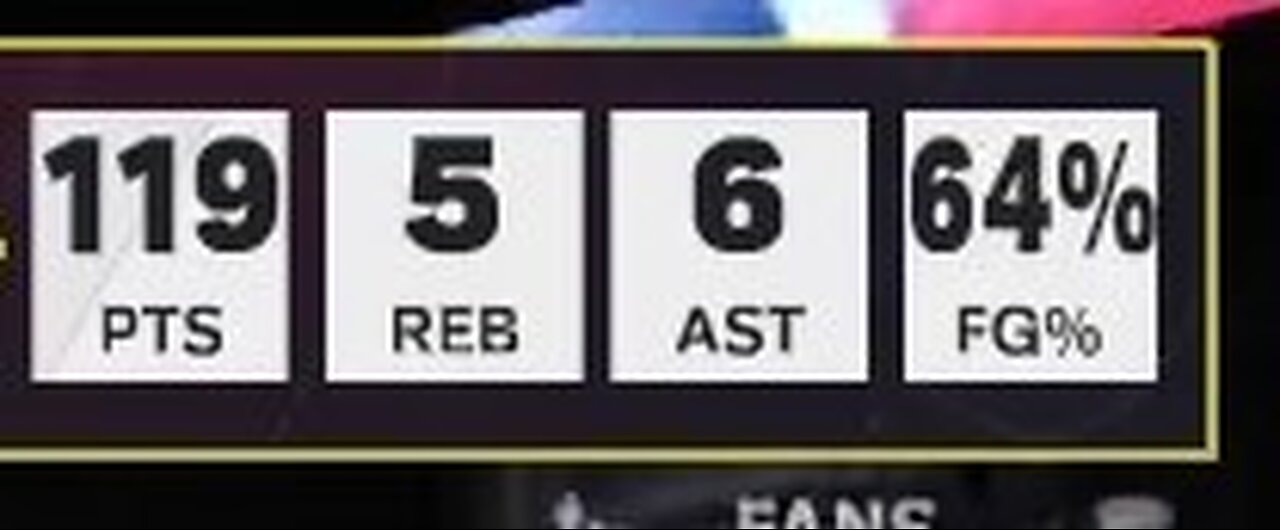 NBA 2K25 119 Points
