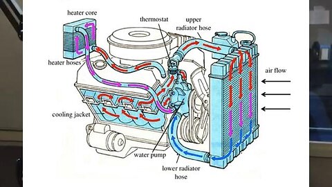 The Water Engine InventOr MurderEd-StanLey AllEn MeyeR(DavId MameT powerEd CarS)oIl fUel cellS MovIe