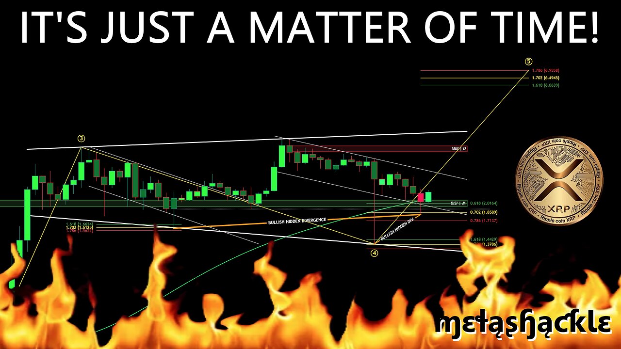 #XRP 💥Why Everyone Is Bearish… A Big Move Is Setting Up! 🔥