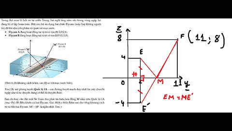THPT Thủ Đức: Trong đợt mưa lũ lịch sử tại miền Trung, hai ngôi làng nằm sâu trong vùng ngập lụt