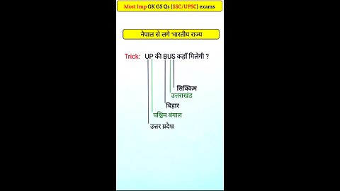 नेपाल से लगे भारतीय राज्य. Trick:UP की BUS कहाँ मिलेगी ? #viral #ias #upsc #ssc #gk #gs #army276