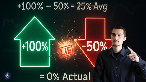 The Biggest Lie About Your Investment Returns