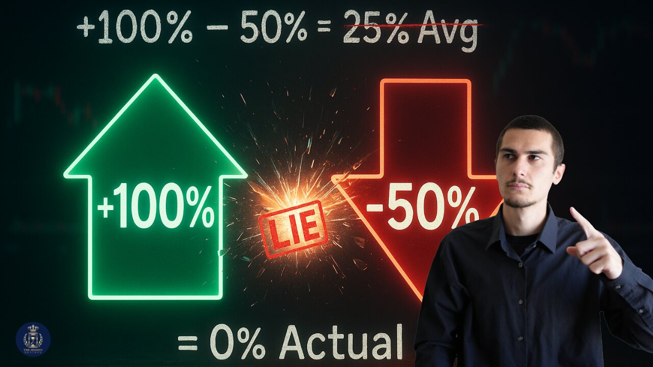 The Biggest Lie About Your Investment Returns