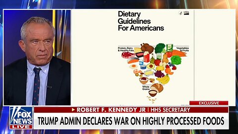 🚨 Health Sec RFK Jr says US is moving toward FRONT-OF-PRODUCT food labeling