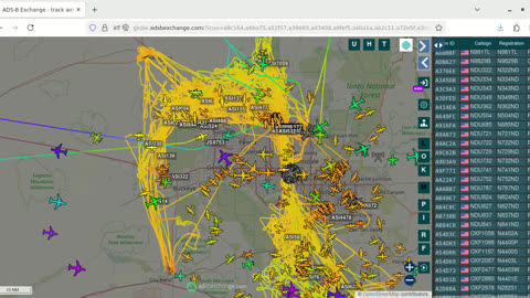 NDU and CAE Oxford data for Nov 22nd 2025 - no audio -