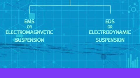 Train Cars Are Equipped With Electromagnets😮😆