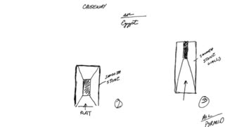 Remote Viewing and Weather Control (CIA Stargate)