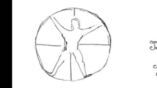 Remote Viewing and Weather Control (CIA Stargate)