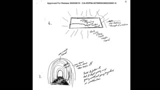 Remote Viewing and Weather Control (CIA Stargate)