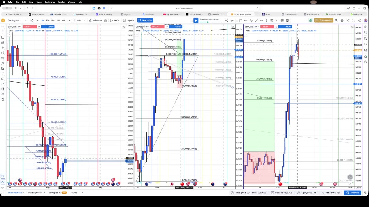11/3/25 5 Minute Idea Examples