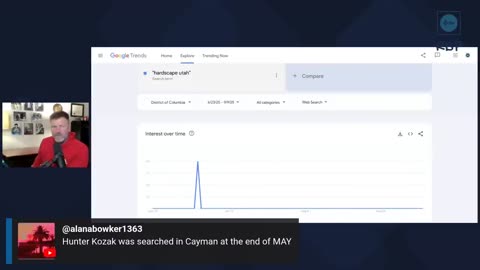 NBA GAMBLING SCANDAL... AND THE GOOGLE TRENDS