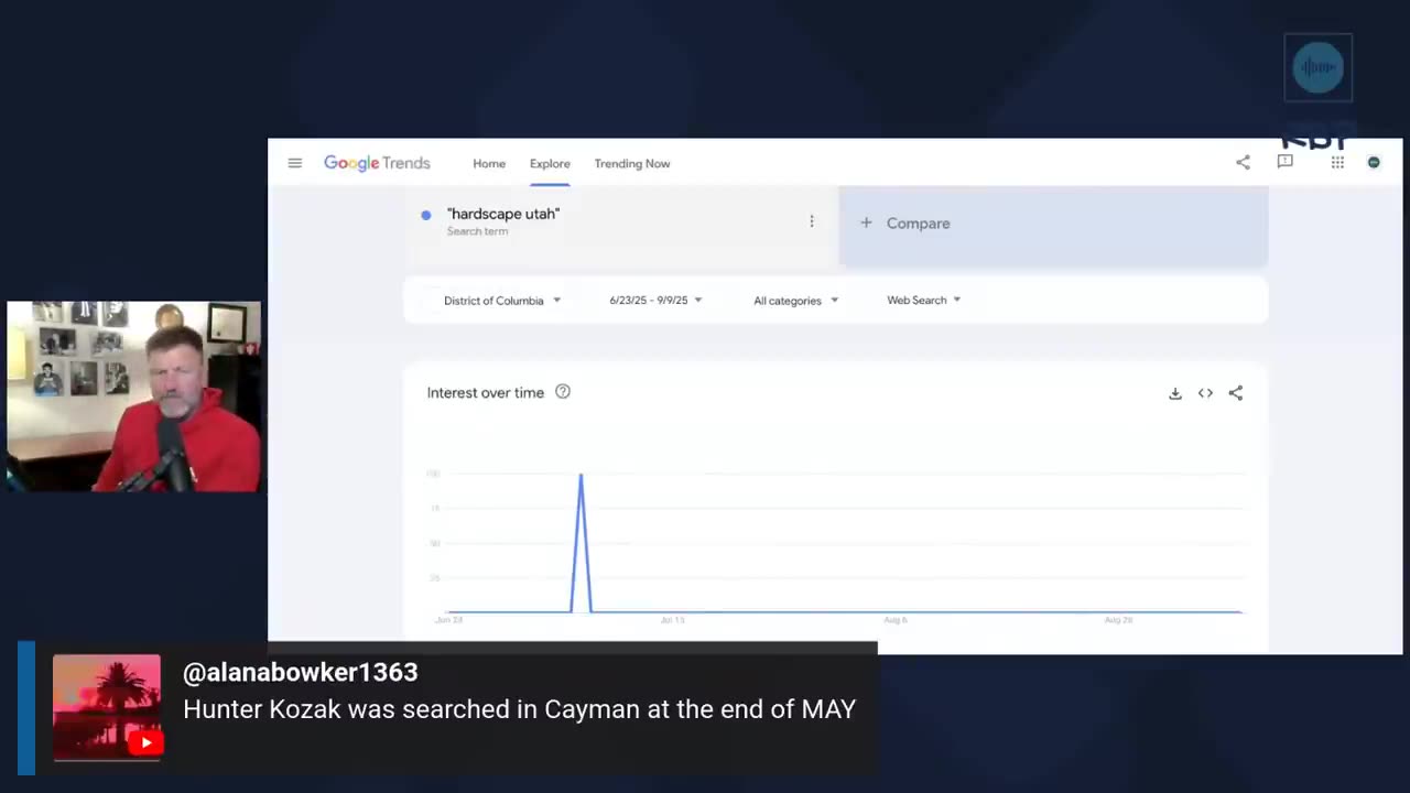 NBA GAMBLING SCANDAL... AND THE GOOGLE TRENDS
