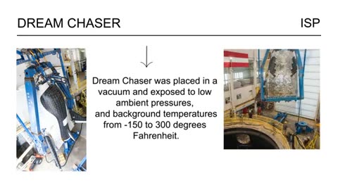 Dream chaser Testing complete Farewell from Ohio