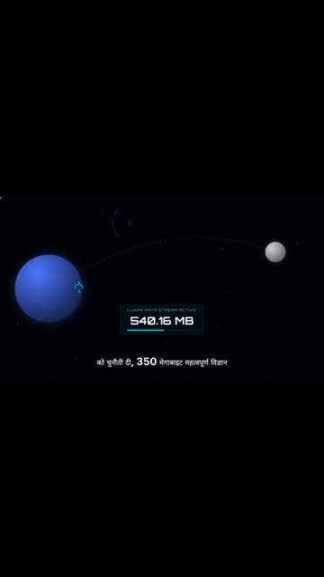 Watch the Mesmerizing Moon Roll Across the Sky!