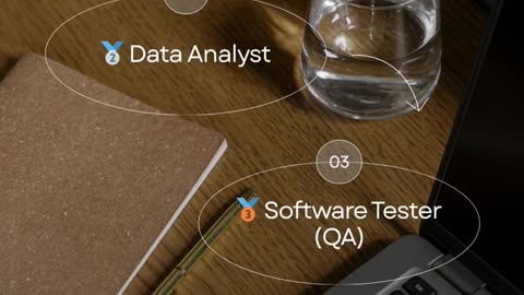 No Degree? No Problem! Top 3 Tech Careers You Can Start Today