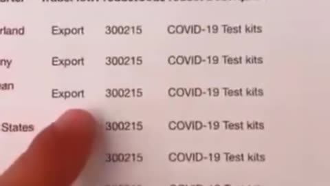 COVID19 - Banco Mundial Distribuyo Kits de Control en 2017