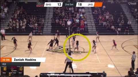 US Sports CoachLab Volleyball: Essential Volleyball Drills & Coaching Strategy