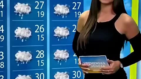 Must Watch: Bosnia's most popular weather reporter. #youtubeshorts #weather #bos