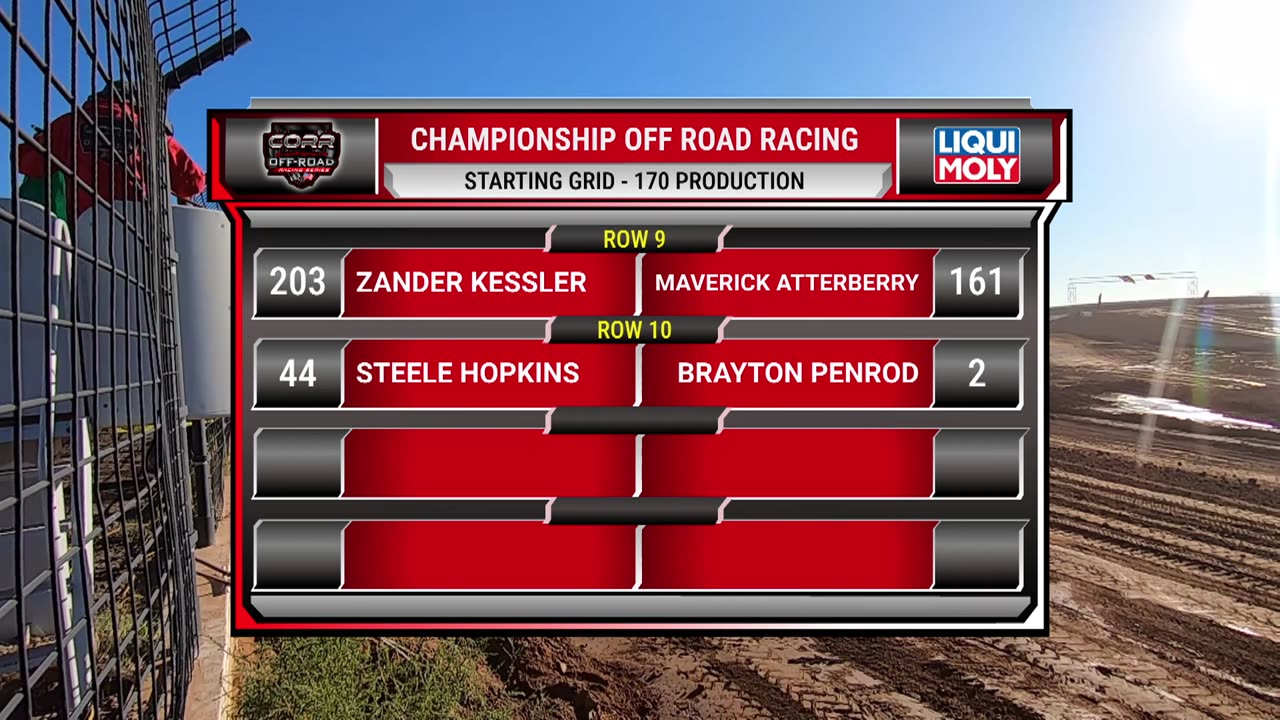 2025-26 - Round 1 - Firebird