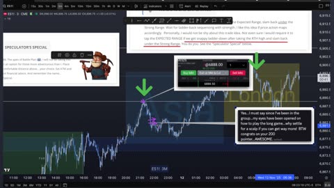5 Best ES Setups & Key Levels. Join our Live Trading Room | Wed 11/12/2025
