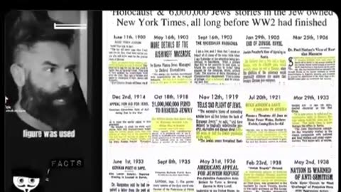 6 Million Jews Killed in the Holocaust Is a Lie