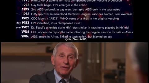 Dr. Fauci created ALL ‘Pandemics’ from Labs which killed MILLIONS, including HIV