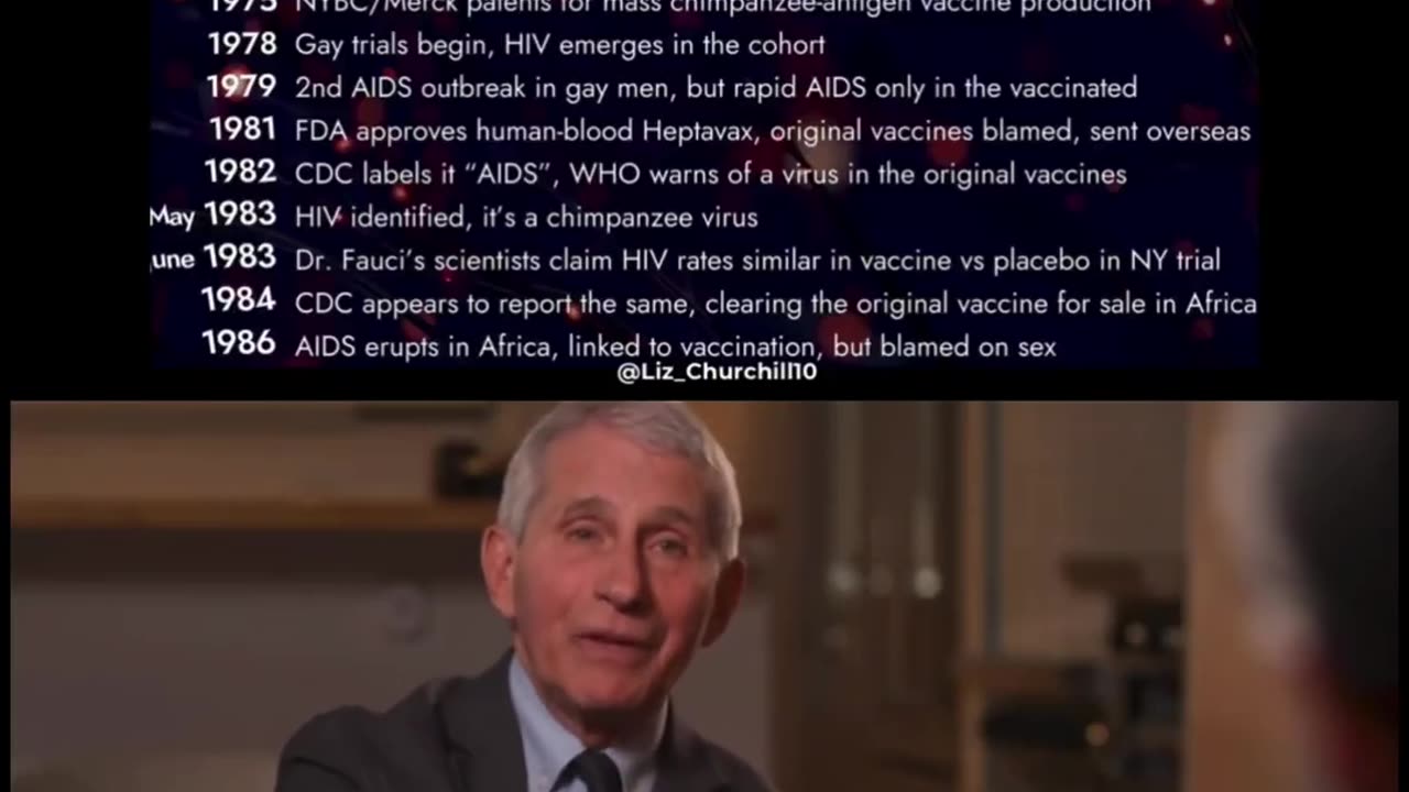 Dr. Fauci created ALL ‘Pandemics’ from Labs which killed MILLIONS, including HIV