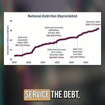 The whole system will collapse without THIS..