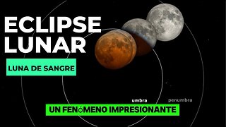 Eclipse Total de Luna 2025 Luna de Sangre