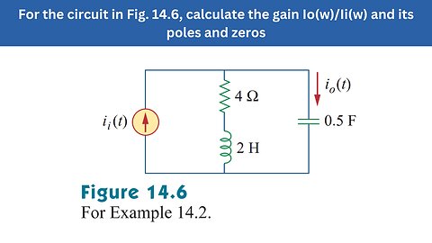 Example 14.2 | Fig. 14.6, calculate the gain Io(w)/Ii(w) & its poles & zeros time | FEC 4th Edition
