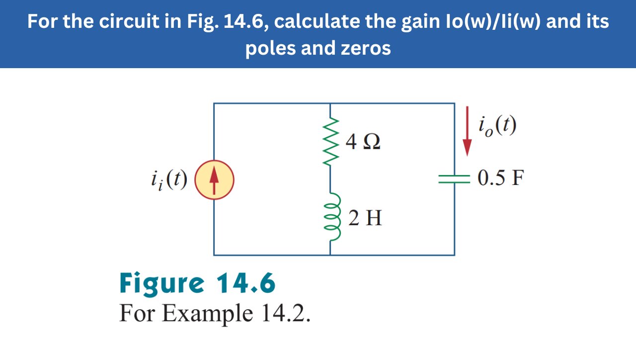 Example 14.2 | Fig. 14.6, calculate the gain Io(w)/Ii(w) & its poles & zeros time | FEC 4th Edition