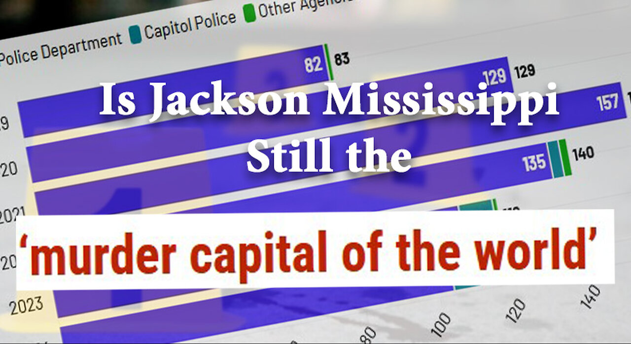 Is Jackson MS Still considered the Murder Capital of the World?