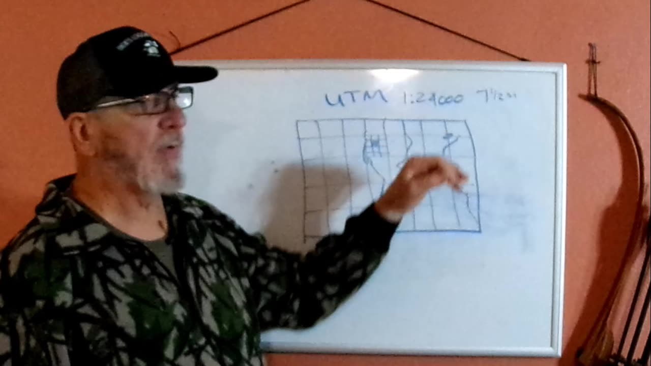 Land Navigation, Video #2