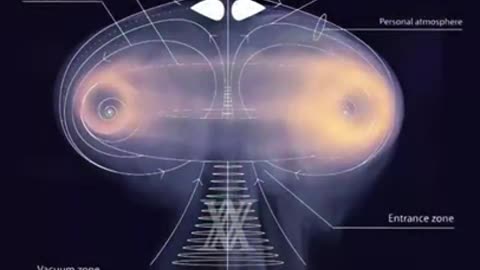 What NASA does not tell you about our world...