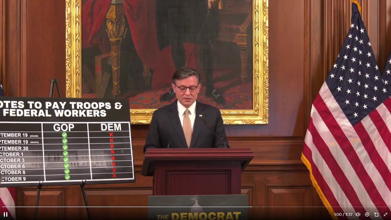 Những người theo đảng Dân chủ ở Quốc hội đang tiếp tục chơi những trò chơi chính trị lố bịch...