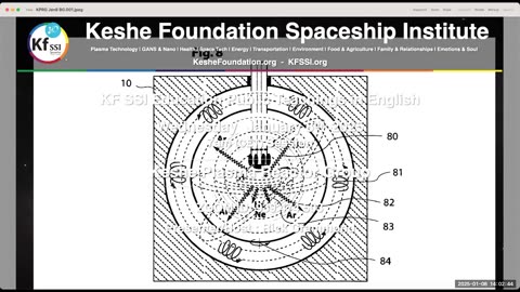 Keshe Plasma Reactor Group 2025-01-08-T1