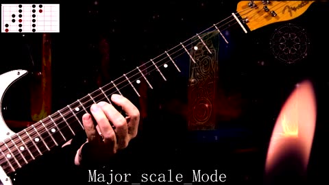 C Major Scale