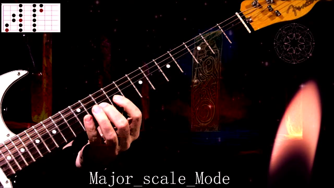 C Major Scale